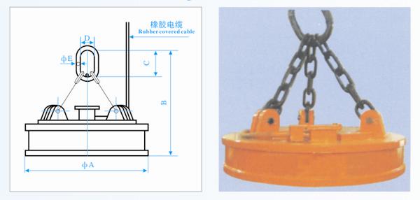 吊運廢鋼用電磁鐵MW5標(biāo)準(zhǔn)系列產(chǎn)品外形圖