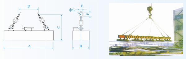 吊運鋼板用電磁鐵MW84標(biāo)準(zhǔn)系列產(chǎn)品外形圖
